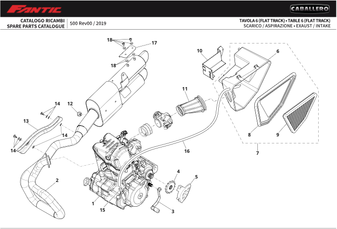 Nurf2A5GOO_6 - Echappement : Admission (CABALLERO 500 FLAT TRACK).png